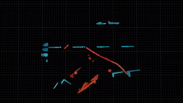 Loop-closure alignment