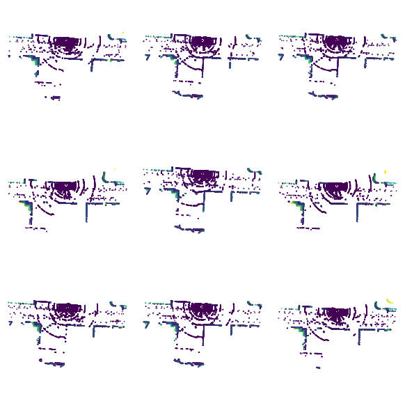 Vehicle-side LiDAR collage
