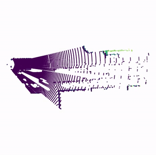 Infrastructure-side LiDAR
